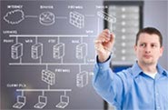 IT Support Plans and Pricing