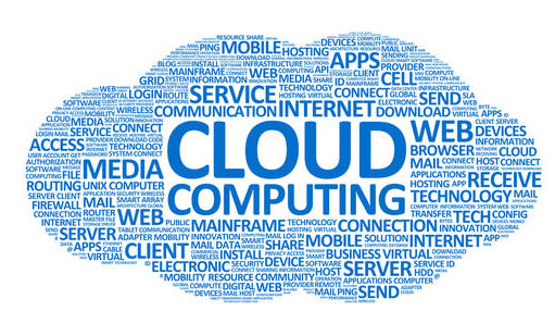 an image a cloud computing, IT support in NJ
