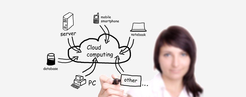 cloud computing infographic