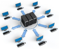Remote network maintenance graphic