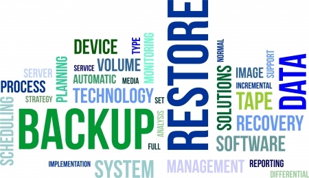 RPO and RTO data recovery wordcloud